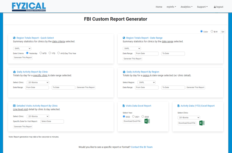 An image of a proprietary platform that integrates with EMR and derives business insights from&nbsp;a physical therapy websites&nbsp;unique data, helping physical therapy practice owners grow and thrive!