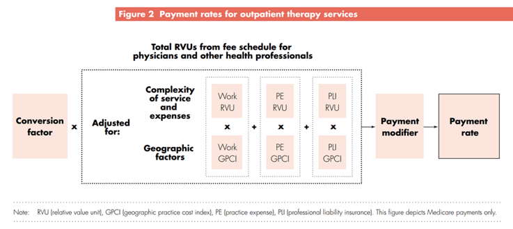 Medicare Change.png