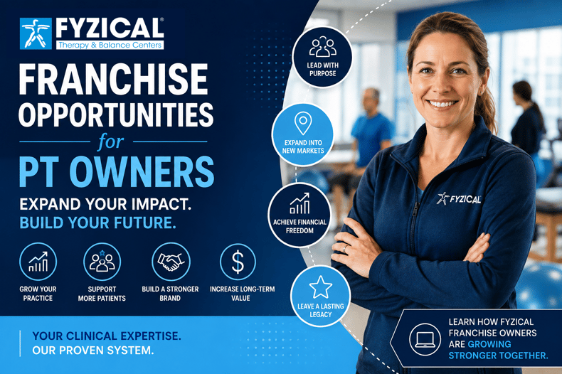 FYZICAL franchise opportunities graphic featuring a smiling female physical therapy professional in a modern clinic. The design highlights opportunities for PT owners to grow their practice, expand into new markets, build a stronger brand, and plan for long-term business growth.